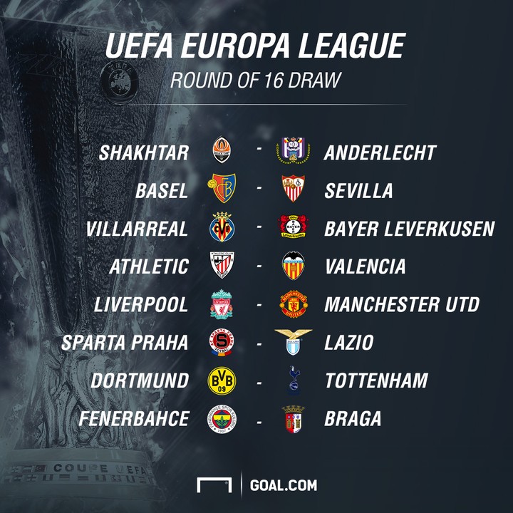 Europa League Draws Sports Nigeria