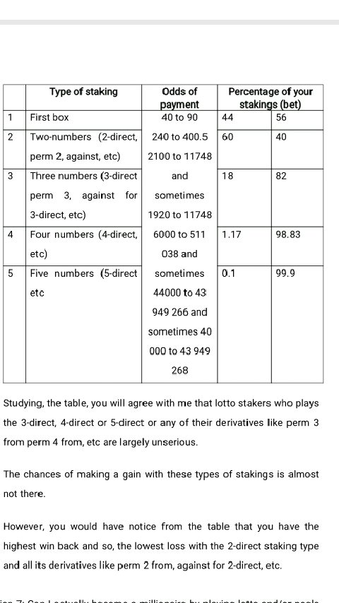 bingo premier lotto result today