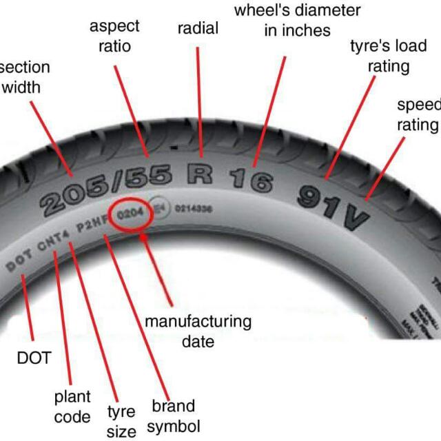 Tire size