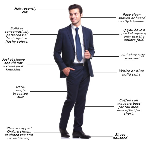 How To Dress To An Interview - Jobs/Vacancies - Nigeria