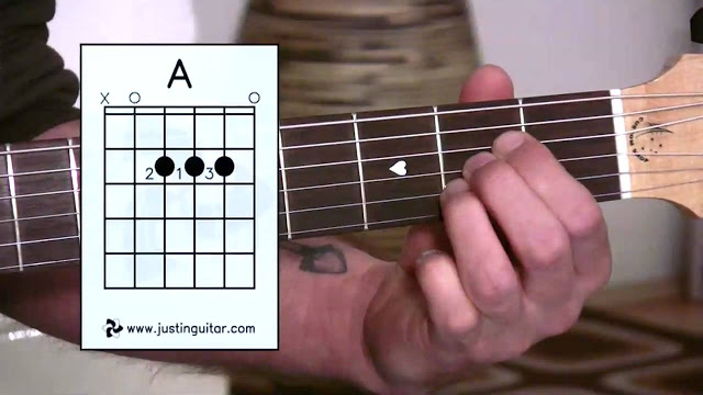 Download Tutorial Video: Super Easy First Guitar Lesson (learning The D  Chord) - Music/Radio - Nigeria