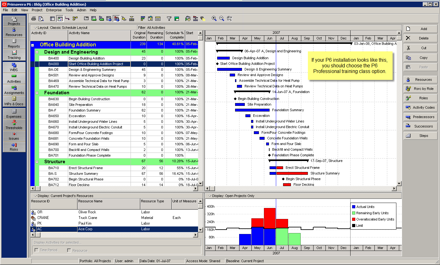 Primavera P6, Ms-project(oil And Gas,construction) By An Experienced