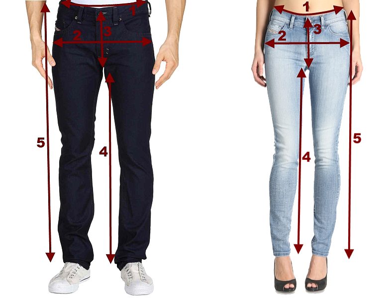 how-to-properly-take-your-measurement-before-you-buy-any-jeans-demo-pic