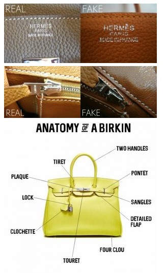 How to spot a fake Hermes Birkin