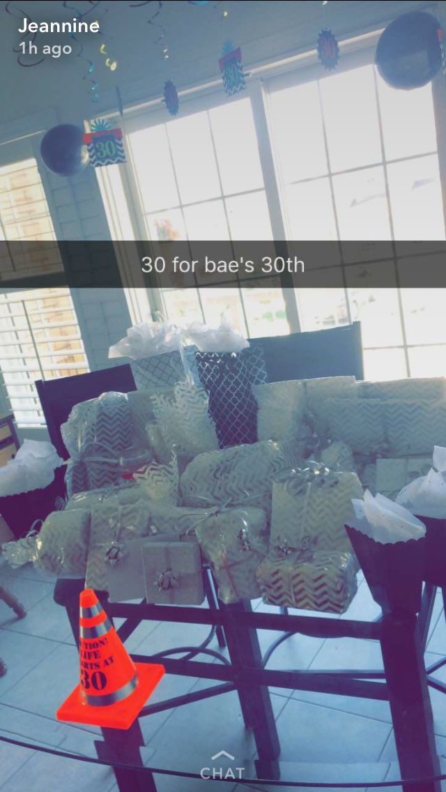 22 gifts for 22nd birthday for boyfriend