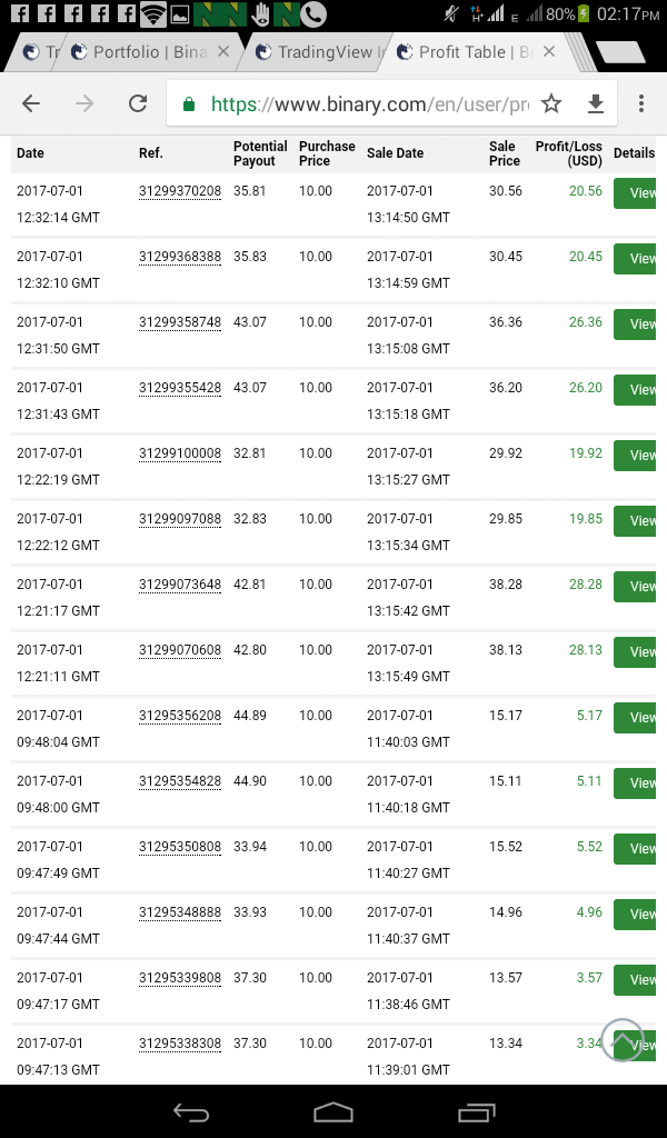 premier lotto tota