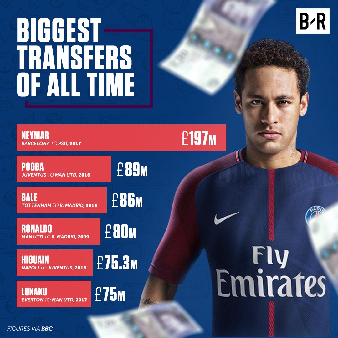 5 Reasons Why Neymar's Transfer To PSG Is The Right Decision  Sports