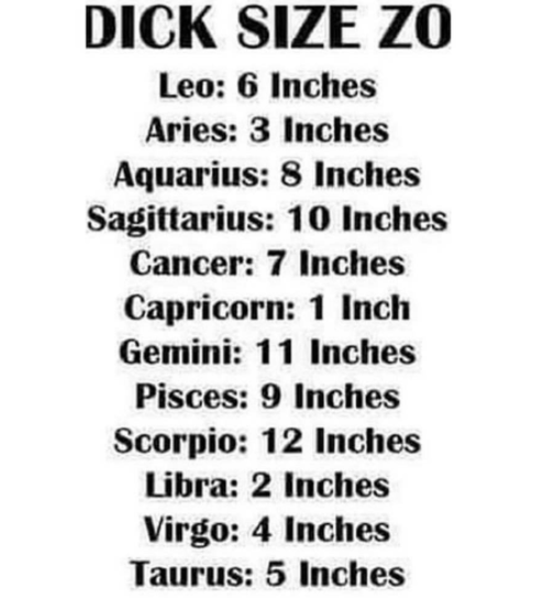 Guys, Are These Zodiac Interpretations About Dick's Size Correct? - Romance  - Nigeria