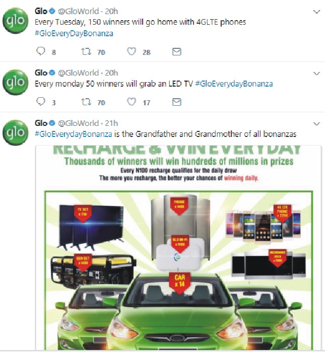 Glo Promo Win Led Tv, 4g Lte Phones, Hyundai Accent, Etc By Recharging