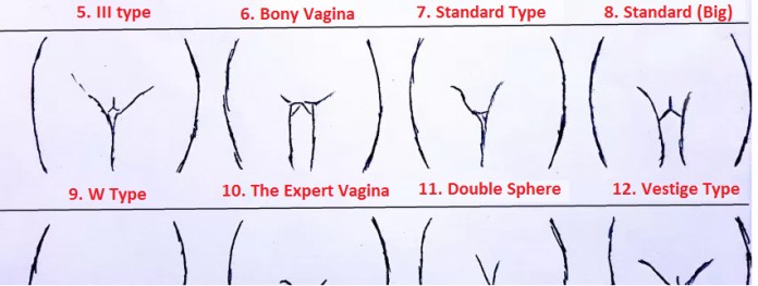 Very Little Vagina Pictures