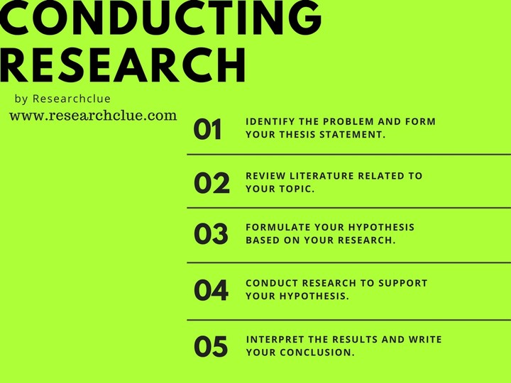 how to conduct a research