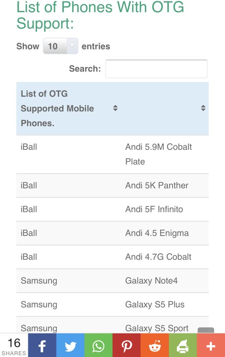 How To know If Your Phone Supports OTG - Phones (2) - Nigeria