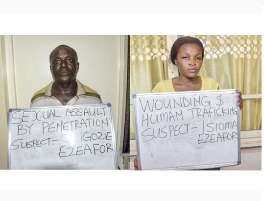 Man And His Wife Arrested For Assaulting And Penetrating Their Househelp Anally Crime Nigeria