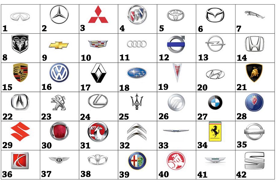 car brands names and logos