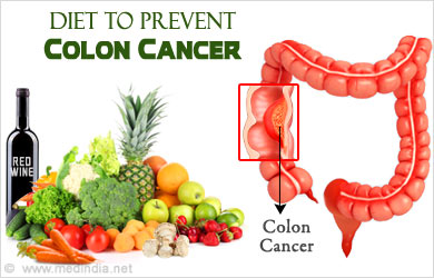 which food prevent colon cancer