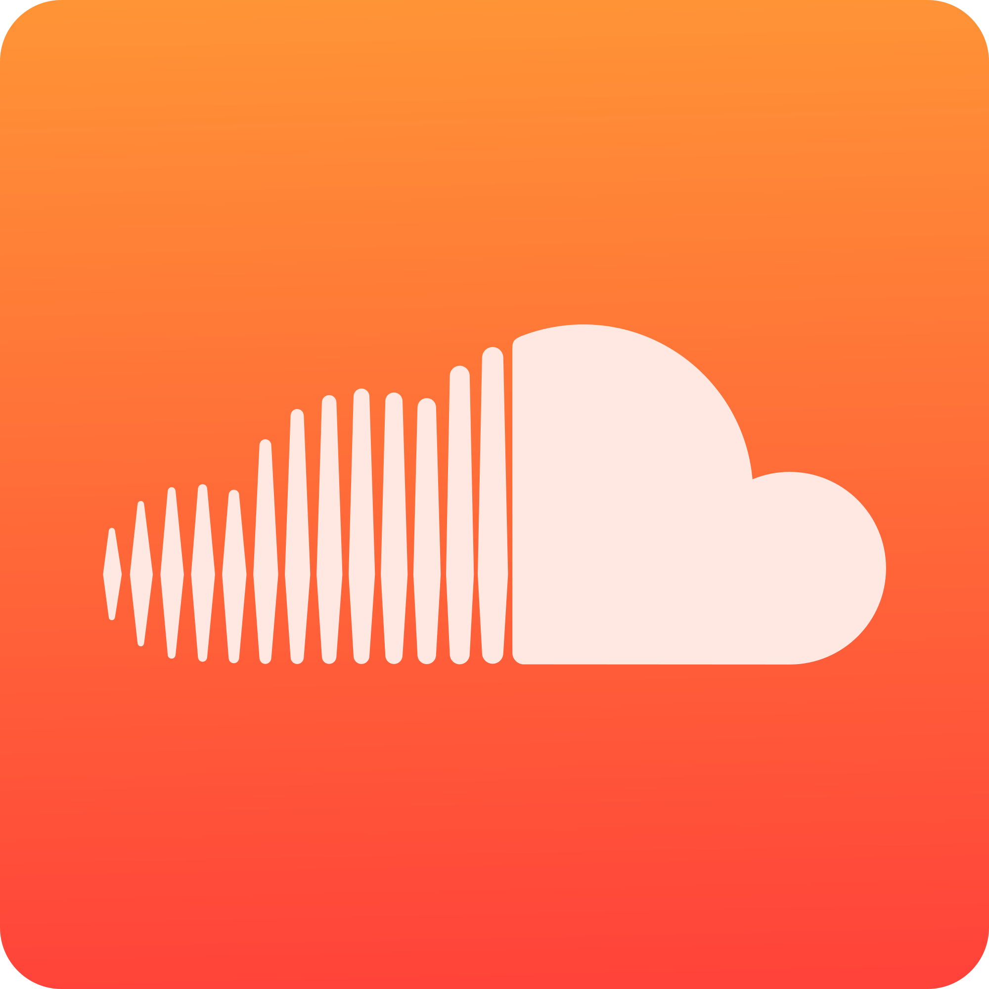 How To Download Soundcloud Mp3 Songs And Album Art - Music/Radio - Nigeria