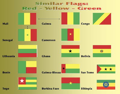 Ethiopia-the Birth Of Nations-the Origin Of The Green, Yellow And Red Flag!  - Culture - Nigeria