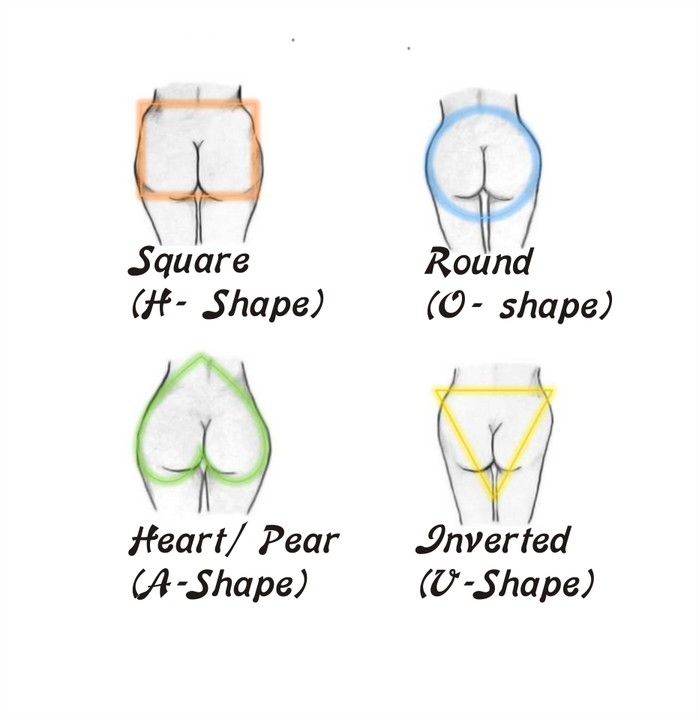 5 Different Types of Butt Shapes