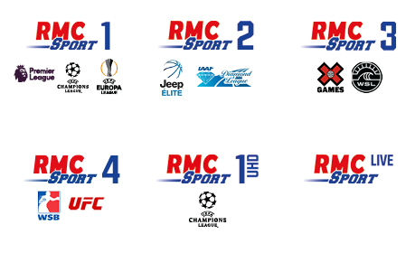 Anulação do RMC Sport - Sharesub