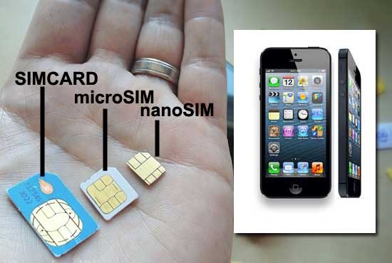 The Speculated iPhone 5 Nano SIM - Phones - Nigeria