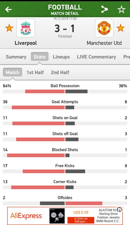 Liverpool Vs Manchester United 3 1 On 16th December 2018