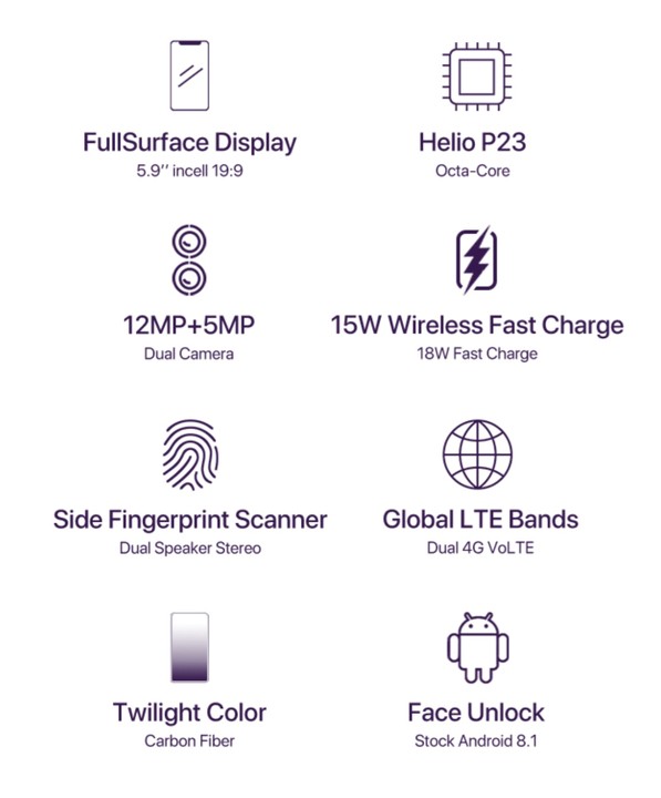 UMIDIGI ONE Global Version 5.9 Fullsurface Android 8.1 P23 Octa
