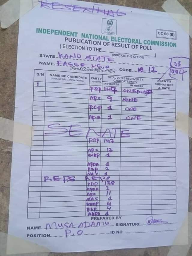INEC Official Results For 2019 Presidential And National Assembly