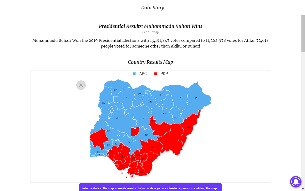 Sokoto Governorhip Election Results Updates Politics Nigeria