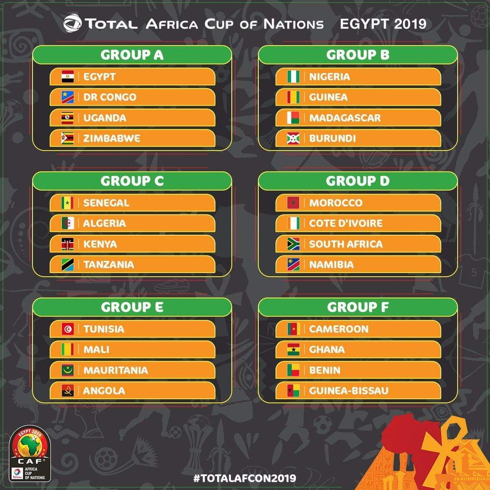 AFCON 2019 Draw: See Full Draw - Sports - Nigeria
