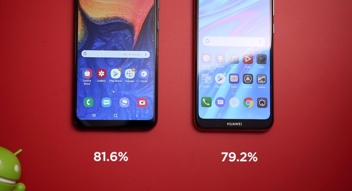 Samsung Galaxy A10 Vs Huawei Y6 Prime 2019 - Phones - Nigeria